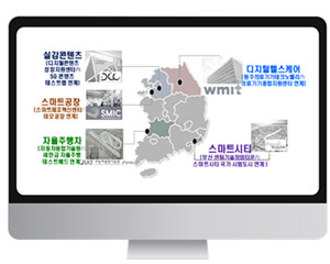 KMS테크놀로지, 한국인터넷진흥원에 보안 취약점 탐지 퍼징 테스트 도구 공급